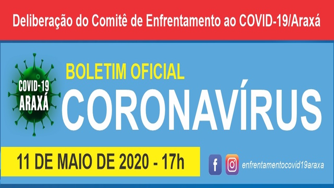 Boletim Oficial Coronavírus em Araxá – 11/05/2020