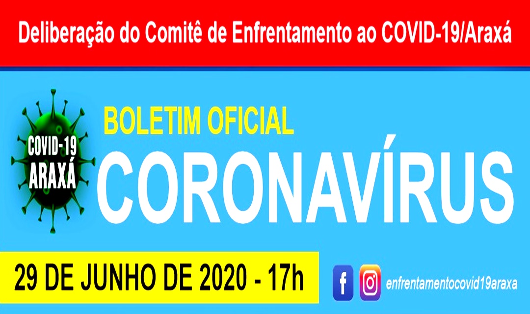 Boletim Oficial Coronavírus em Araxá – 29/06/2020