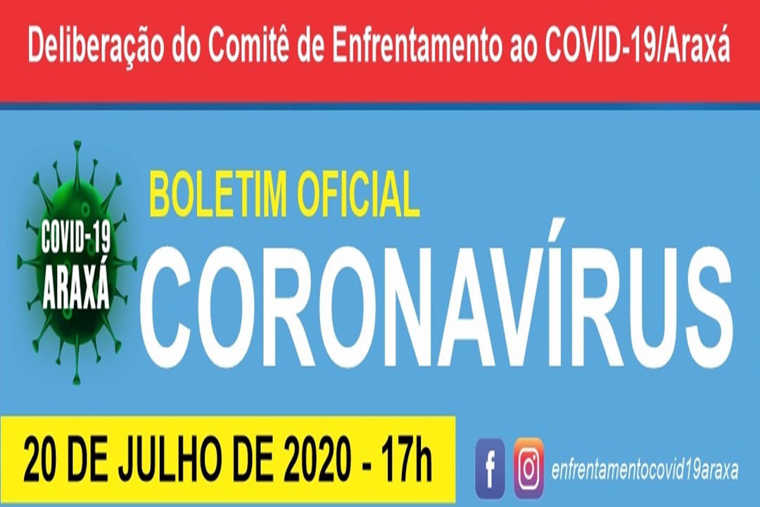 Boletim oficial Coronavírus em 20/07/2020 – Araxá registra 7º vítima.