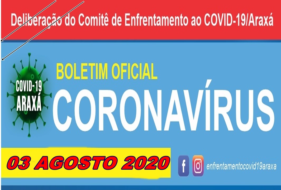 Boletim Oficial Coronavírus Araxá e Região 03/08/2020 –