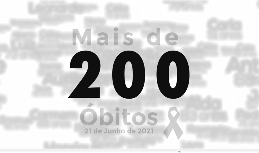 Araxá está de luto por mais de 200 percas por Covid 19