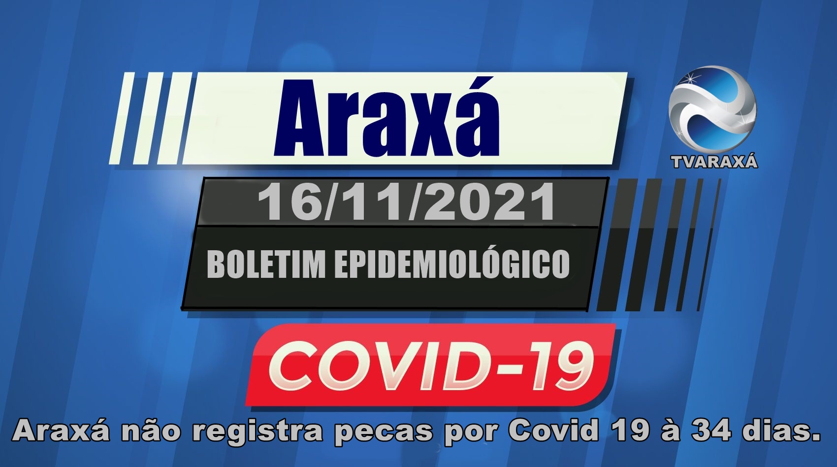 Araxá não registra pecas por Covid 19 à 34 dias.