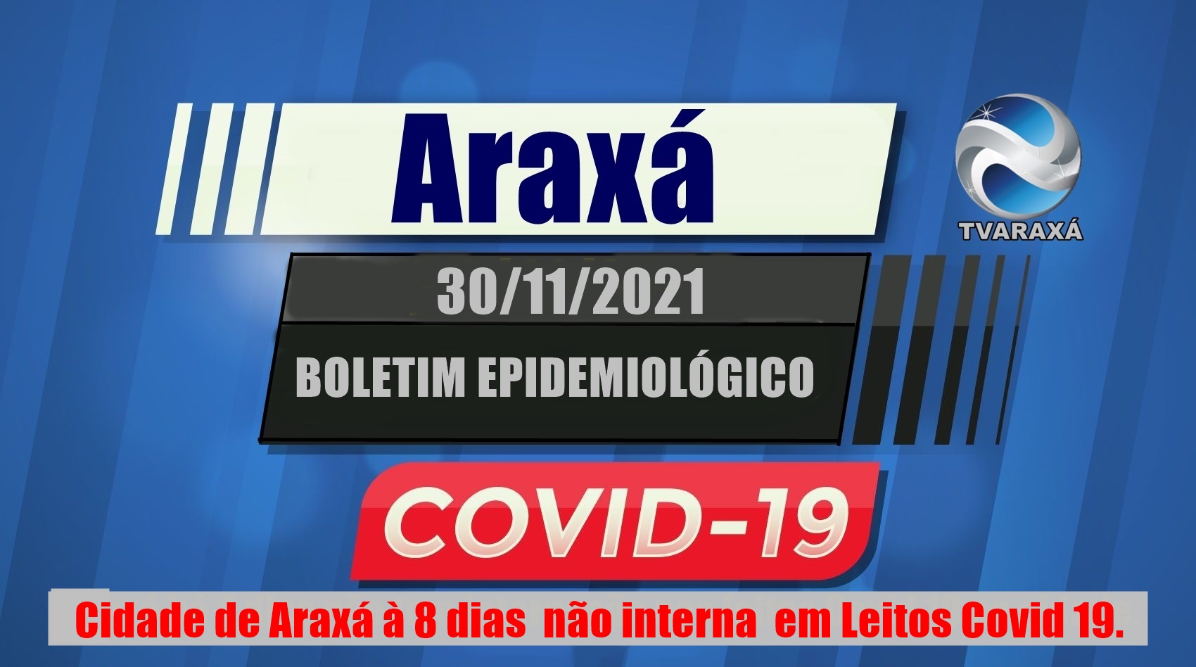 Boletim Epidemiológico  30 de novembro; Cidade de Araxá à 8 dias  não interna  em Leitos Covid 19.