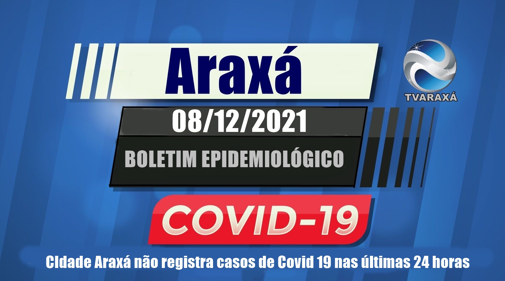 Araxá não registra novo caso de Covid-19 nas últimas 24 horas