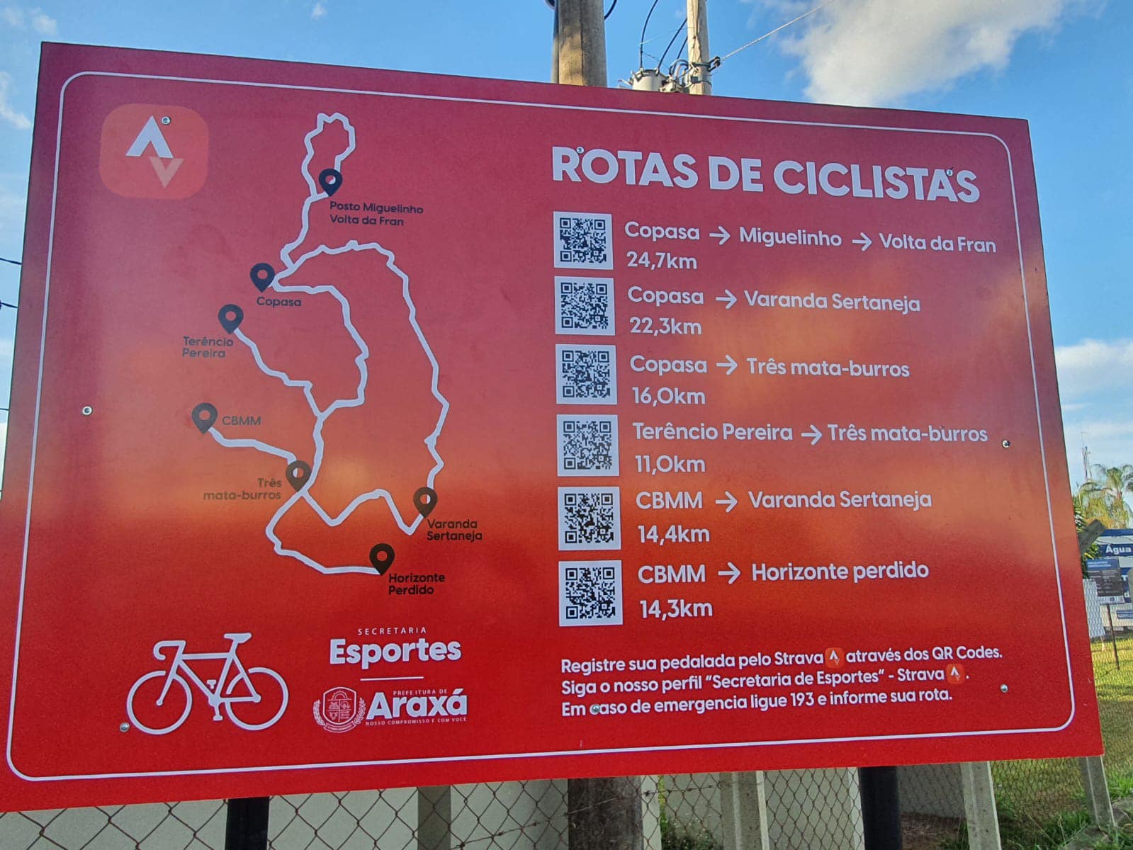 Placas de Sinalização das 7 Rotas Cicloviárias em Araxá.