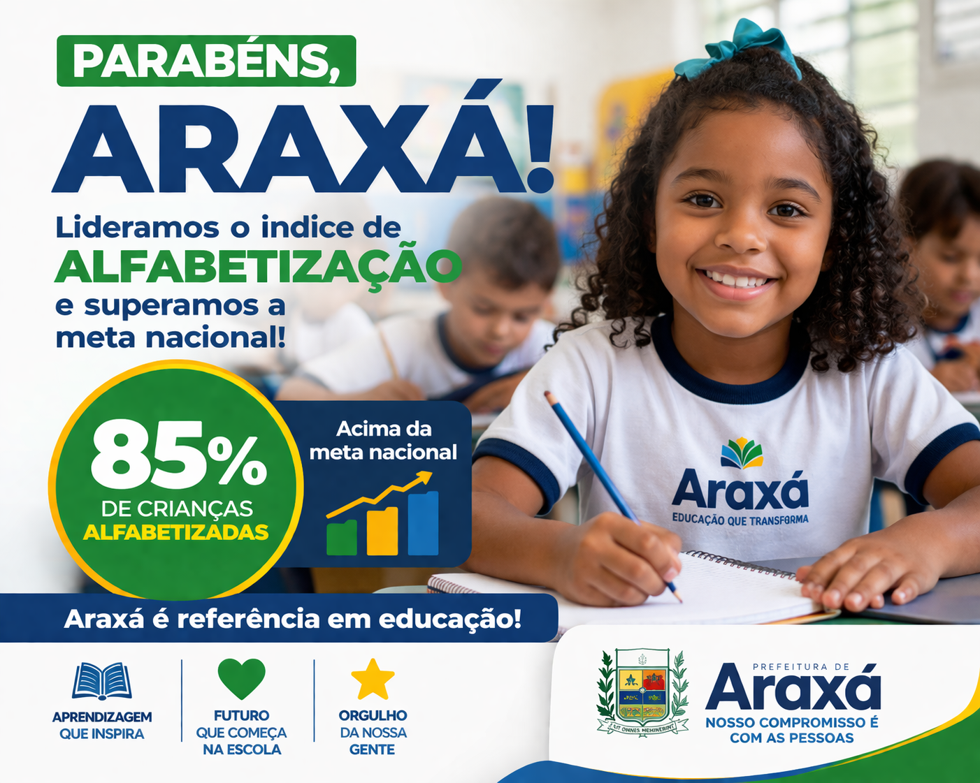 Araxá lidera índice de alfabetização com  85% de crianças alfabetizadas e supera meta nacional