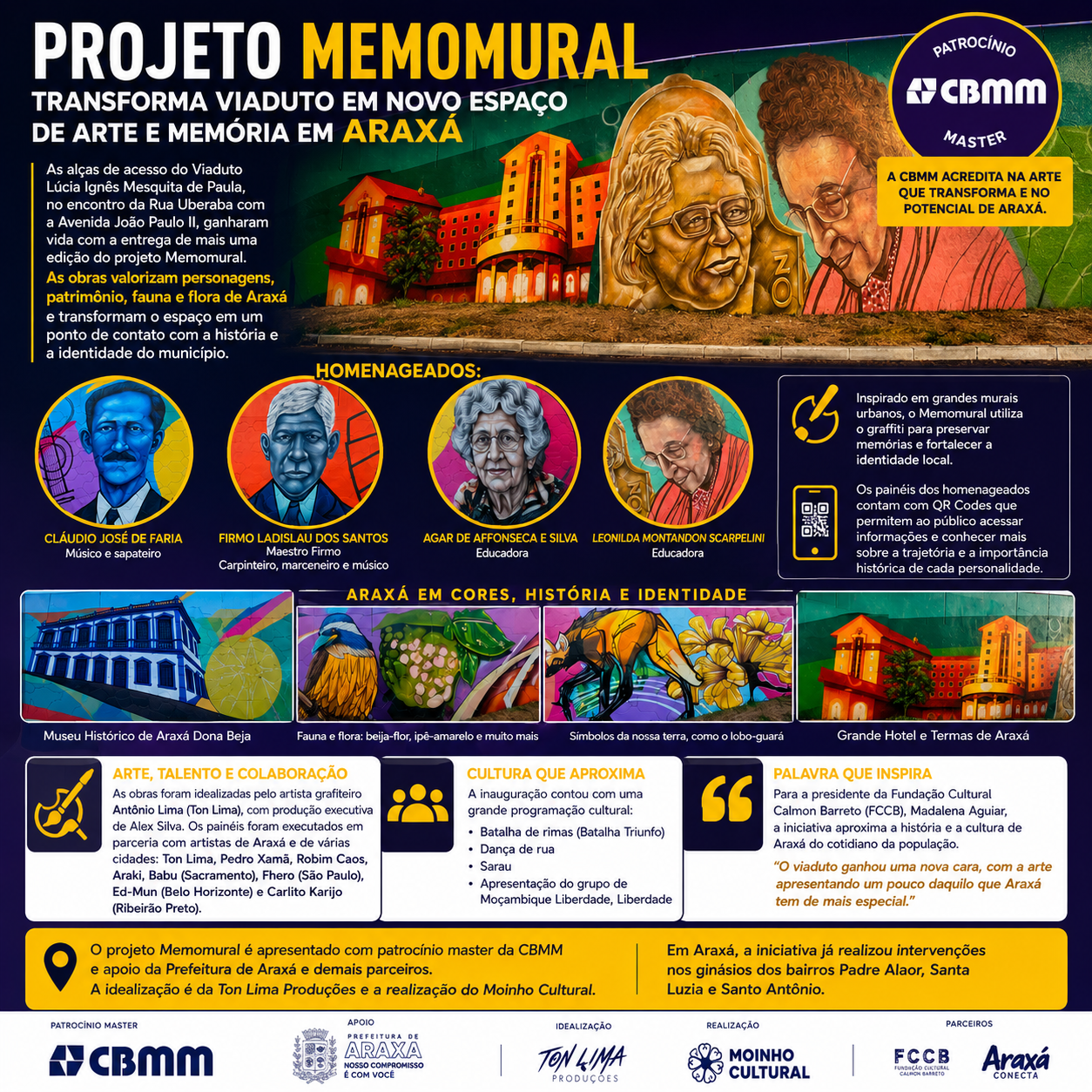 Projeto Memomural transforma viaduto em novo espaço de arte e memória em Araxá
