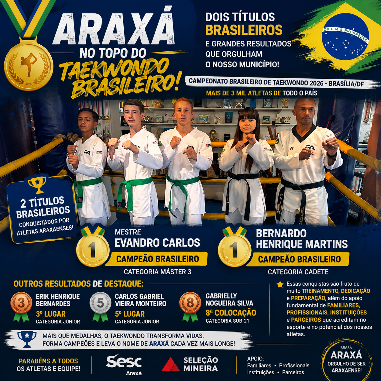 Araxá conquista dois títulos brasileiros e coloca o Taekwondo do município no topo do pódio nacional
